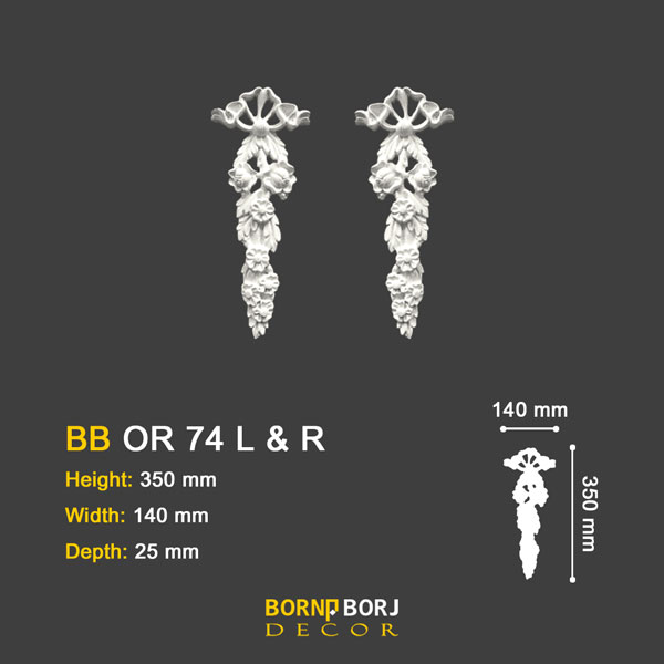 قیمت ابزار قاب بندی دیوار